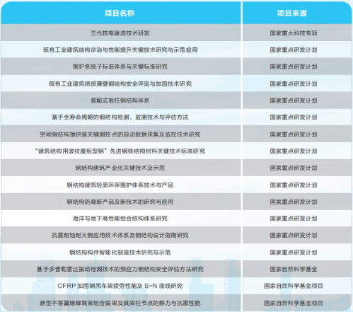 微信截圖_20220720134914