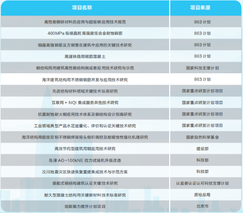 微信截圖_20220720134932