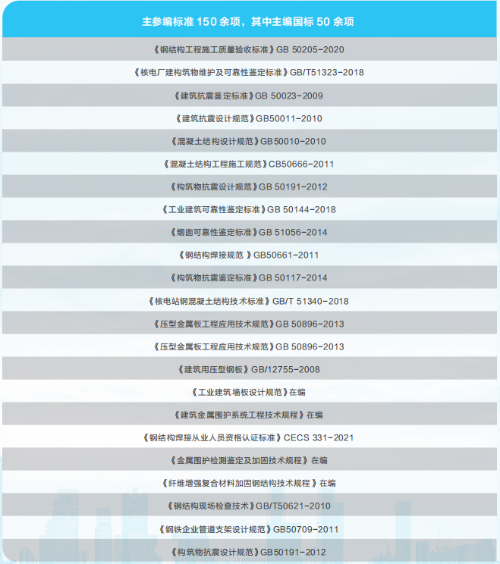 微信截圖_20220720135113
