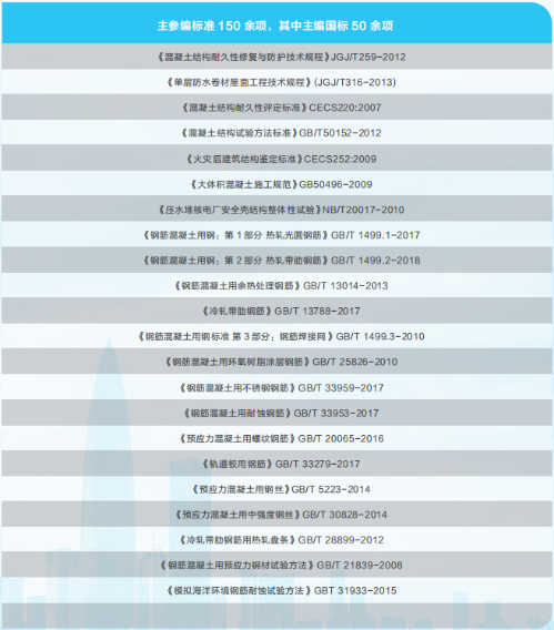 微信截圖_20220720135127